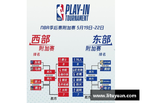 NBA湖人对阵掘金：激烈对决，精彩胜负如何分？