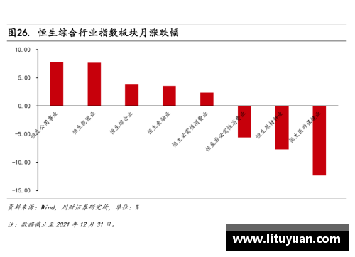 全球央行观察丨通胀水平续创新高,欧洲央行或将三季度加入紧缩行列